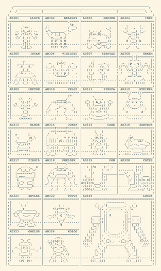 ASCIIBot Advent Calendar 2017