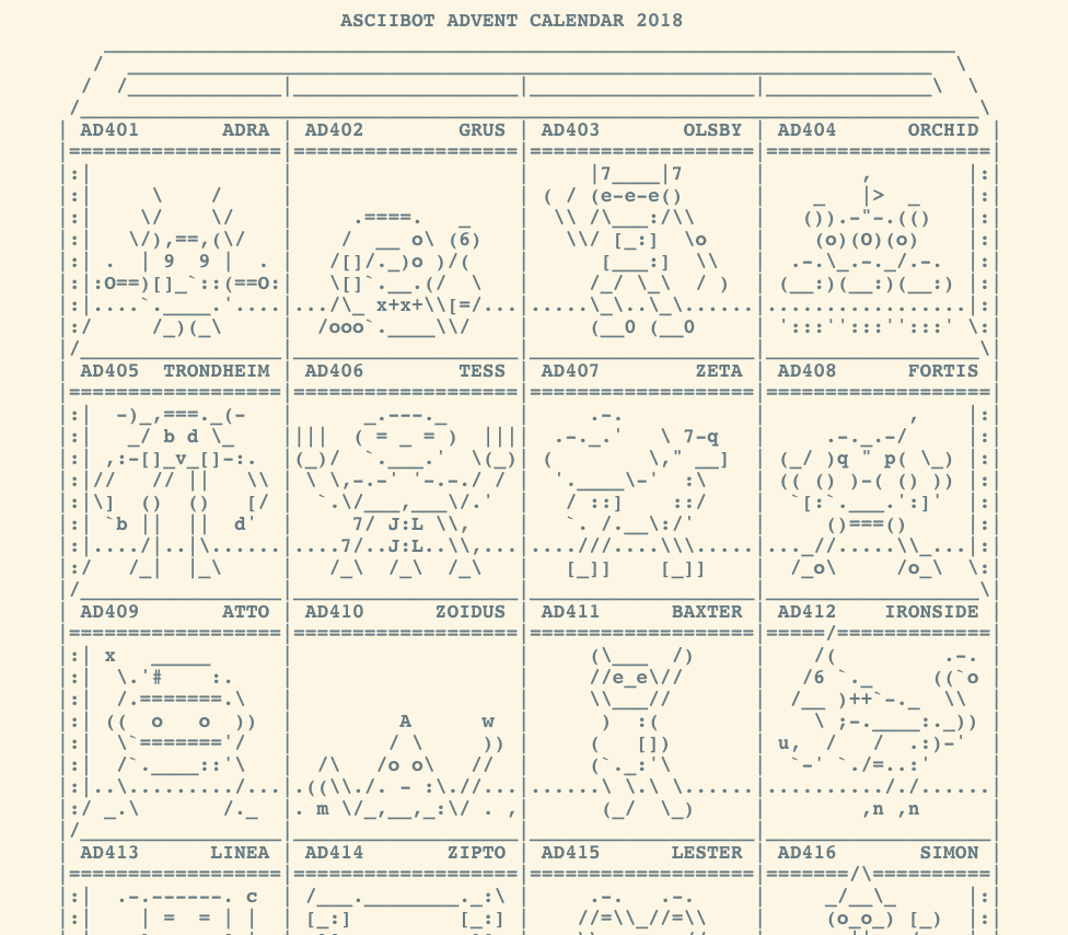 ASCIIBot Advent Calendar 2018